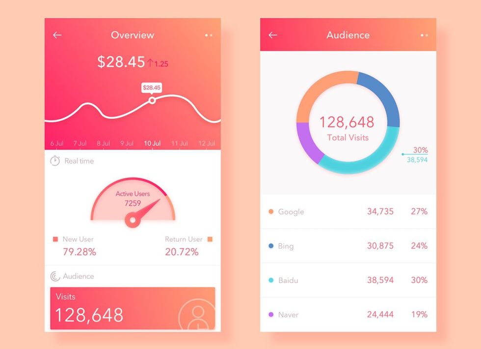 ���ټ����