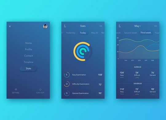 ���ݼ��Ӧ��